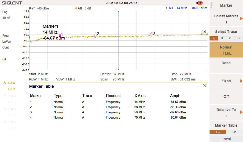 measure 6-to-2 switch by qro.cz brand hamparts.shop